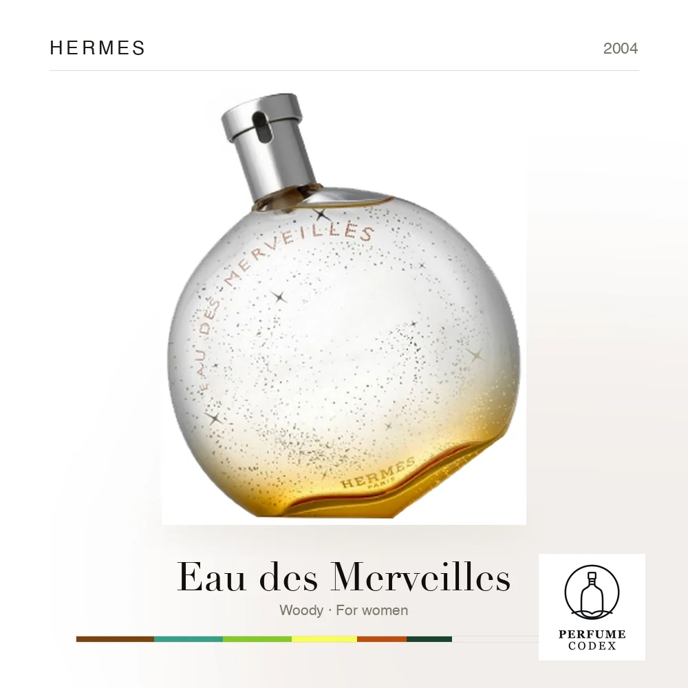 Hermes Eau des Merveilles — perfume poster