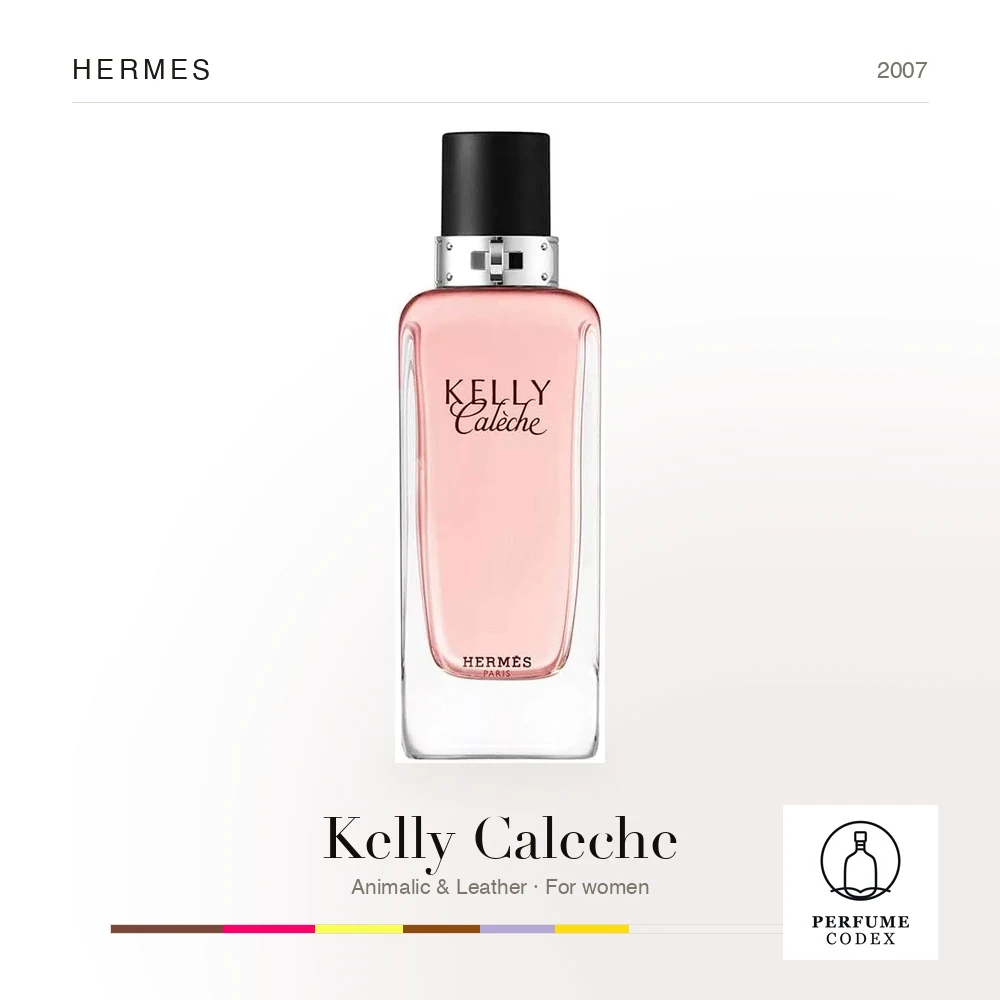 Hermes Kelly Caleche — perfume poster