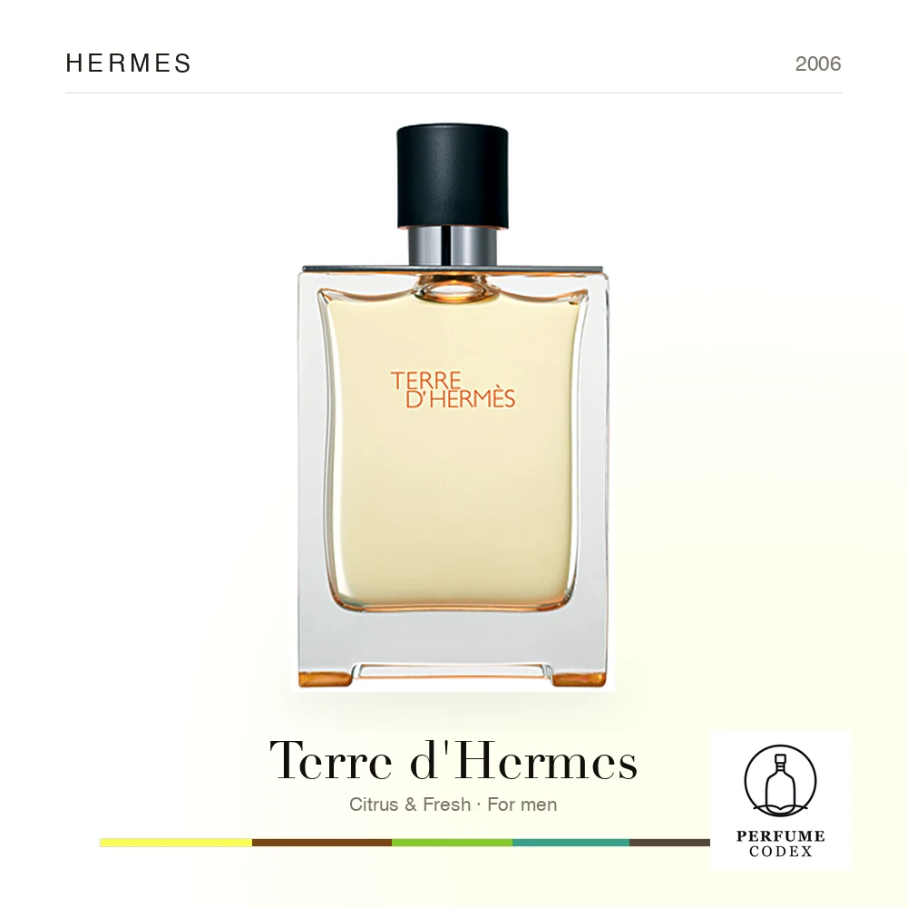 Hermes Terre d'Hermes — perfume poster