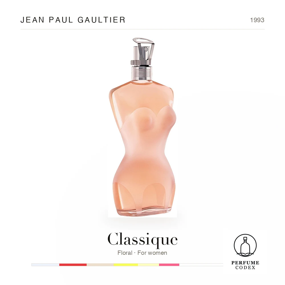 Jean Paul Gaultier Classique
