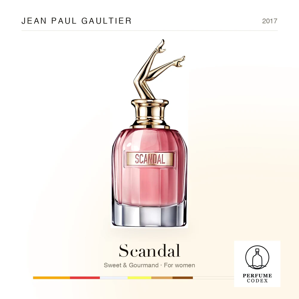 Jean Paul Gaultier Scandal