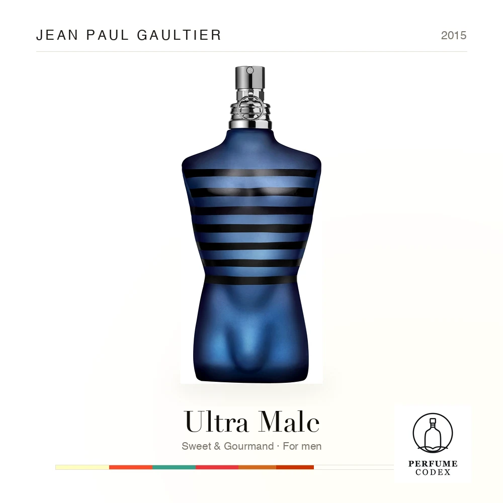 Jean Paul Gaultier Ultra Male