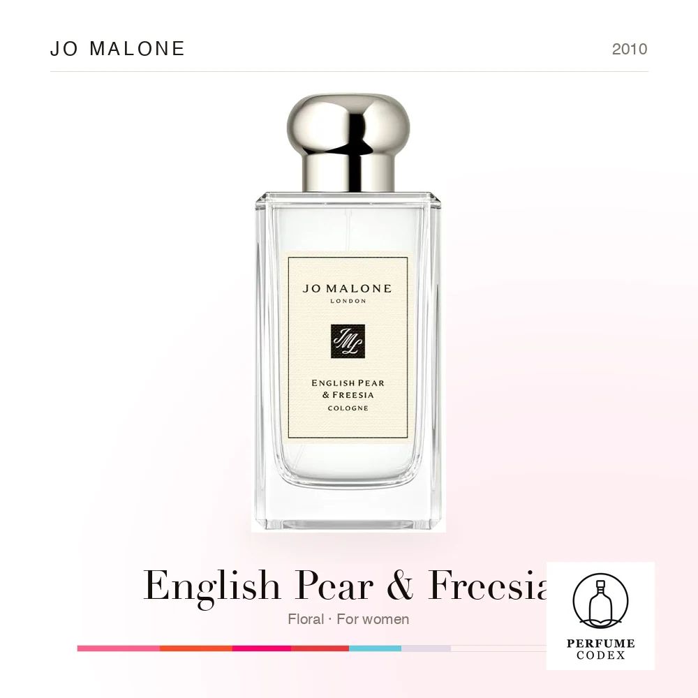 Jo Malone English Pear & Freesia
