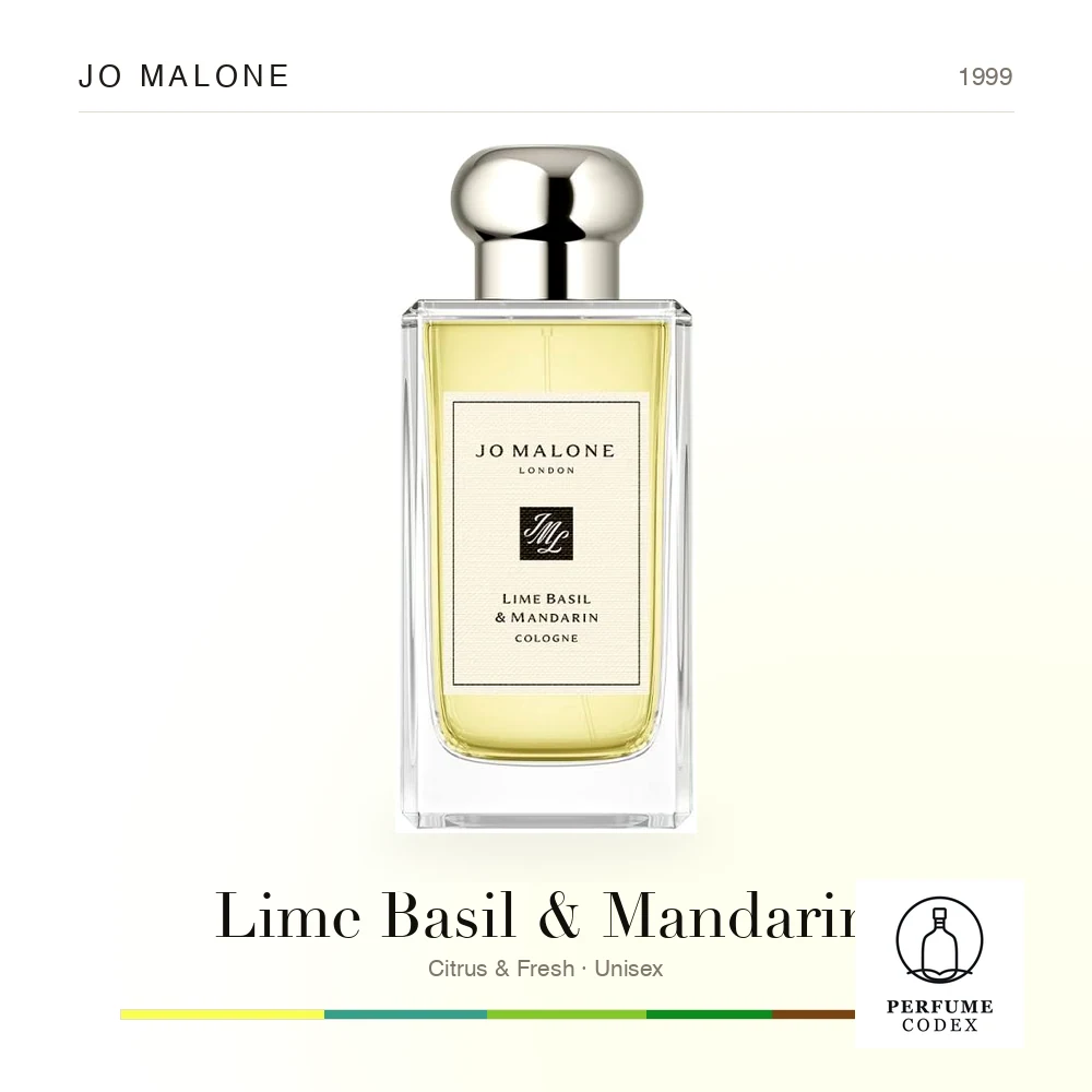 Jo Malone Lime Basil & Mandarin — perfume poster