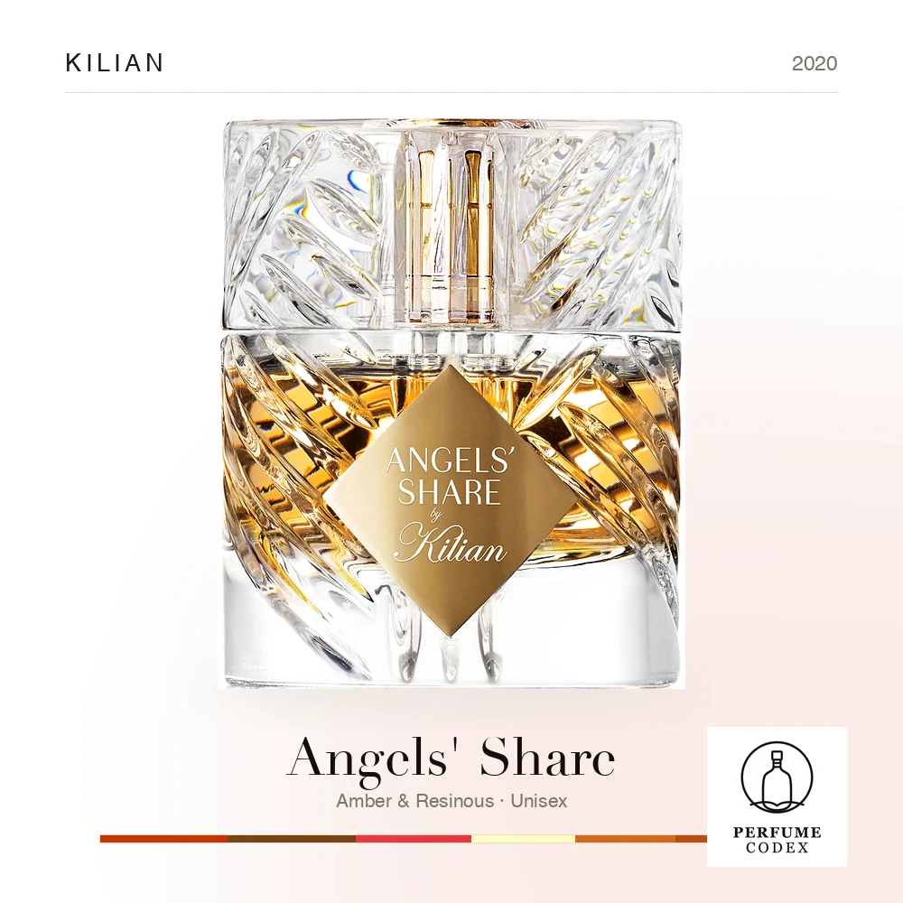 Kilian Angels' Share
