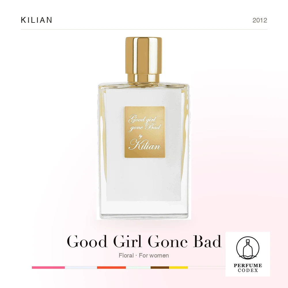 Kilian Good Girl Gone Bad