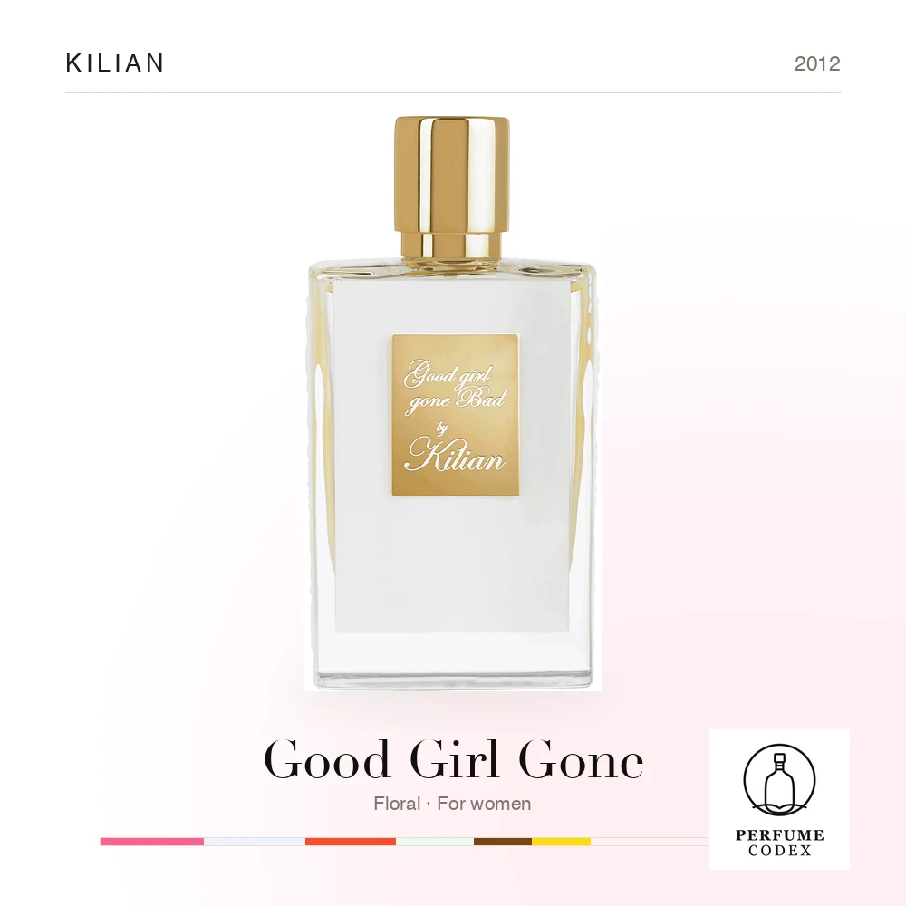Kilian Good Girl Gone