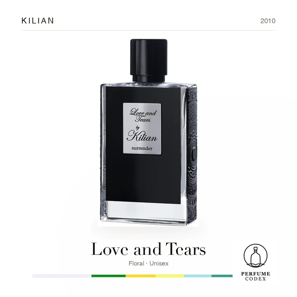 Kilian Love and Tears