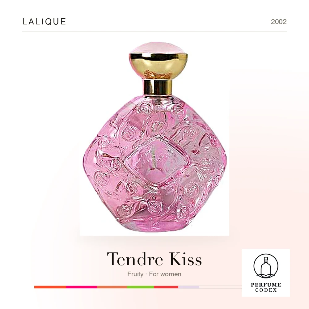 Lalique Tendre Kiss