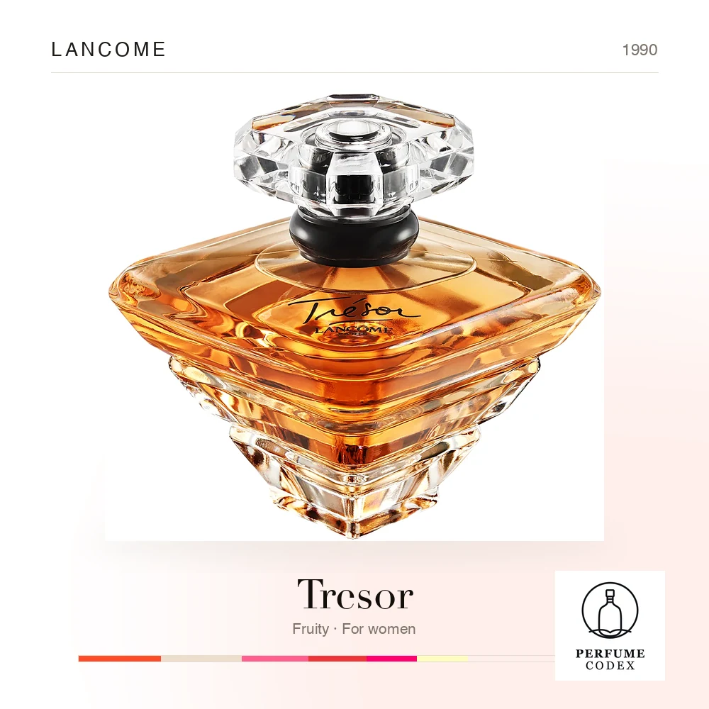 Lancome Tresor