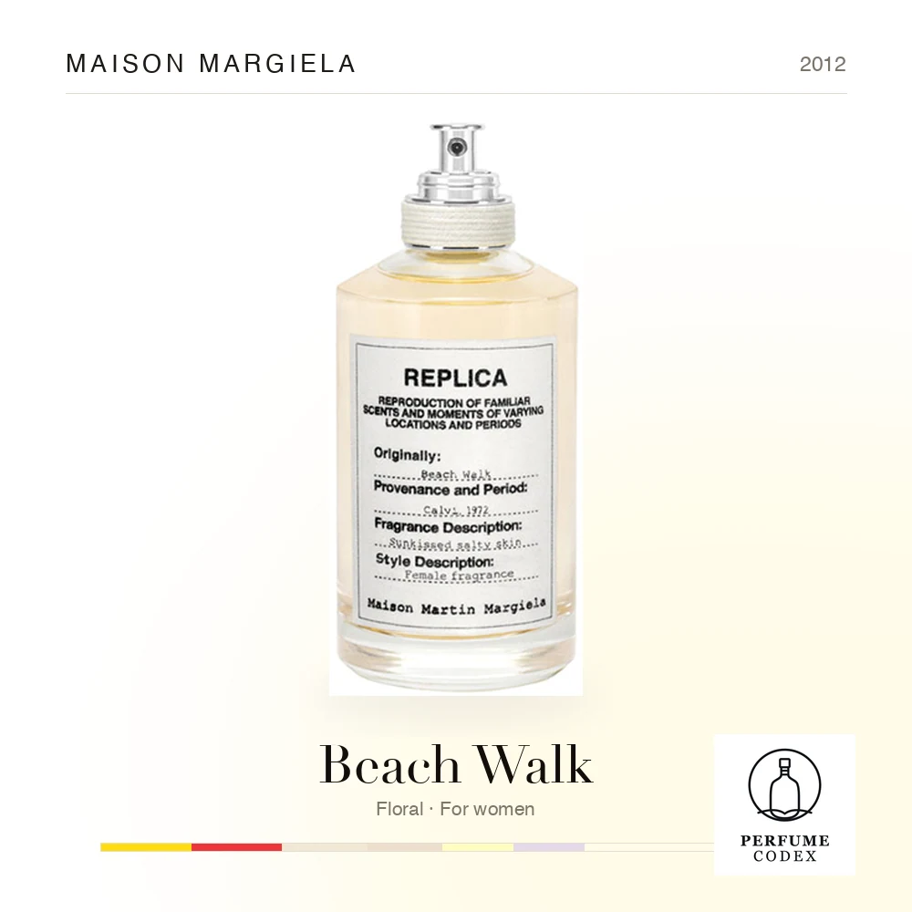 Maison Margiela Beach Walk — perfume poster