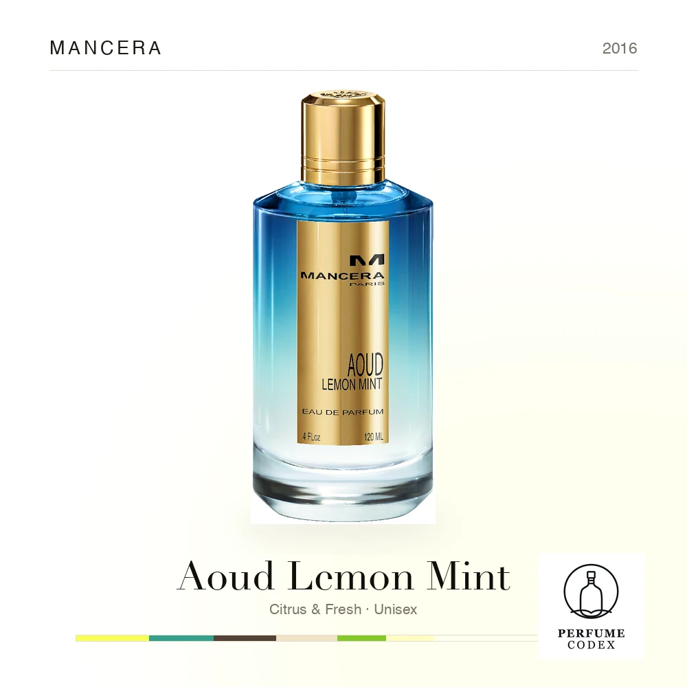 Mancera Aoud Lemon Mint — perfume poster