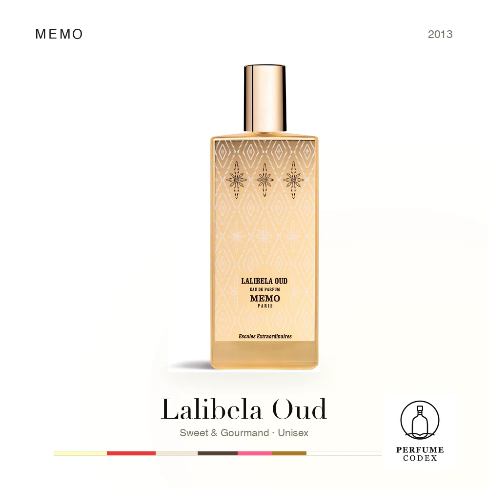 MEMO Lalibela Oud — perfume poster