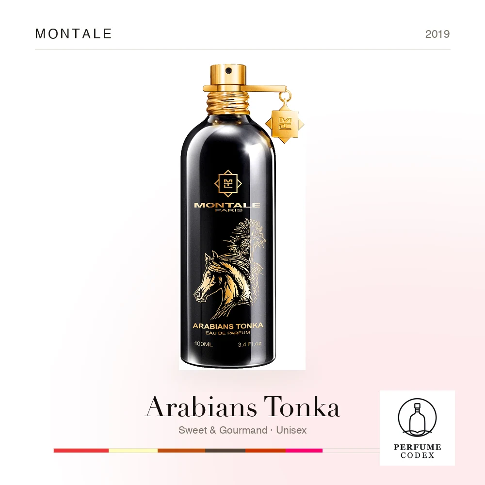 Montale Arabians Tonka — perfume poster
