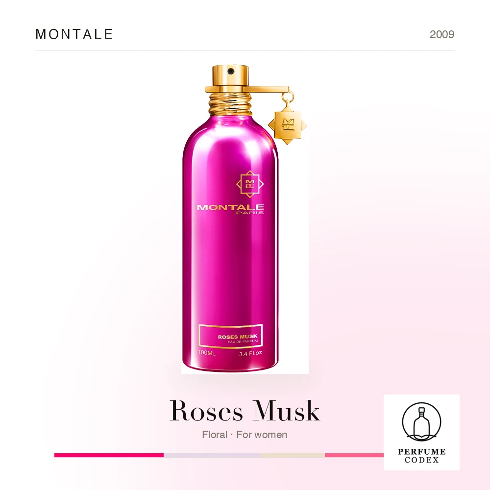 Montale Roses Musk