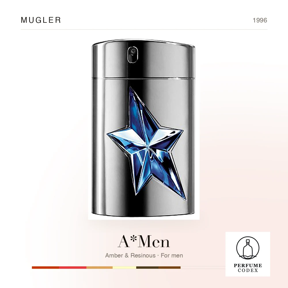Mugler A*Men — perfume poster