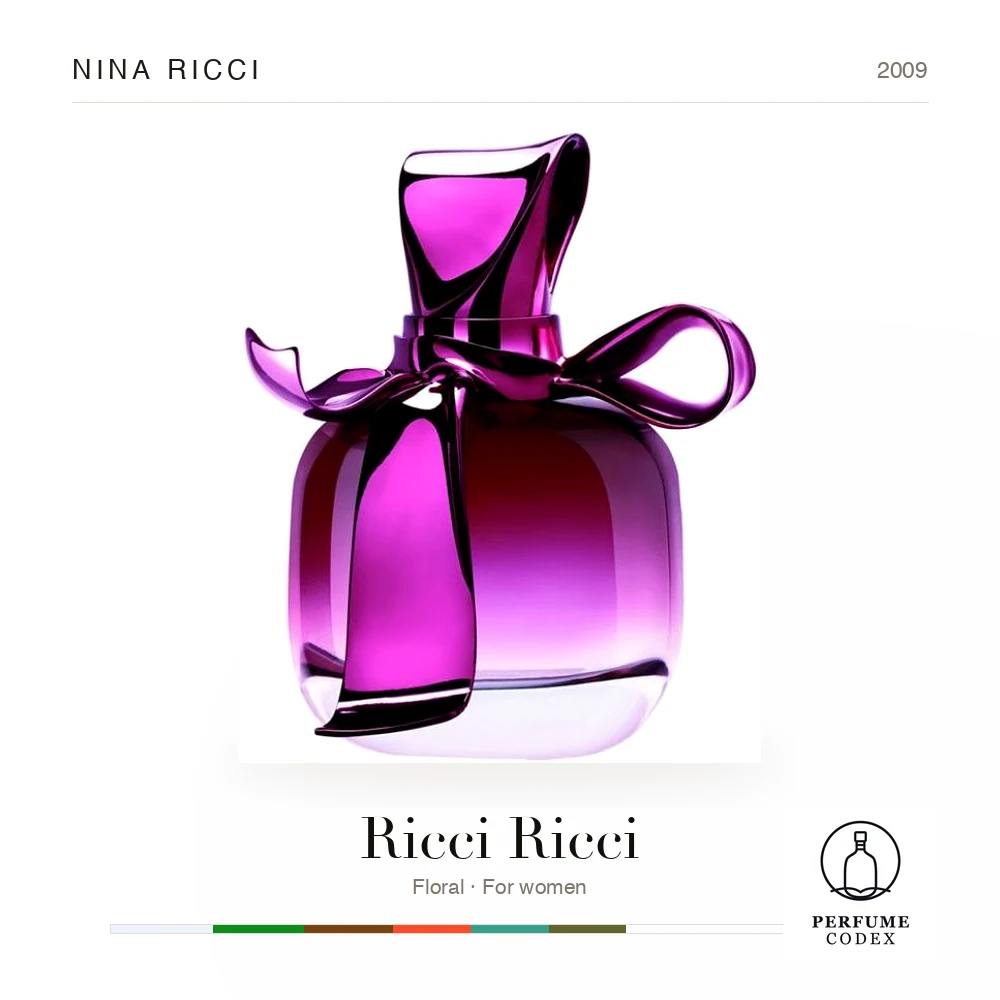 Nina Ricci Ricci Ricci