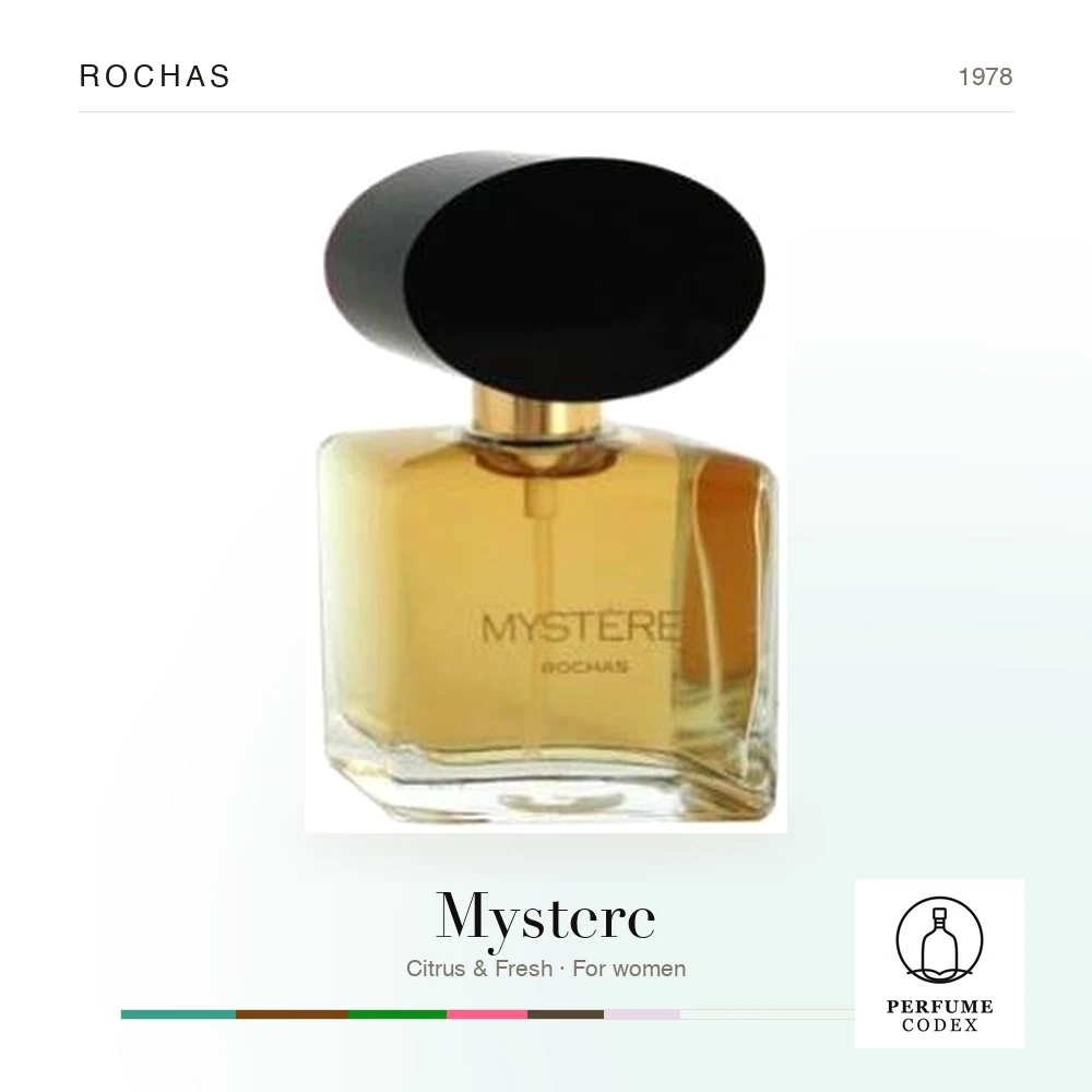 Rochas Mystere — perfume poster
