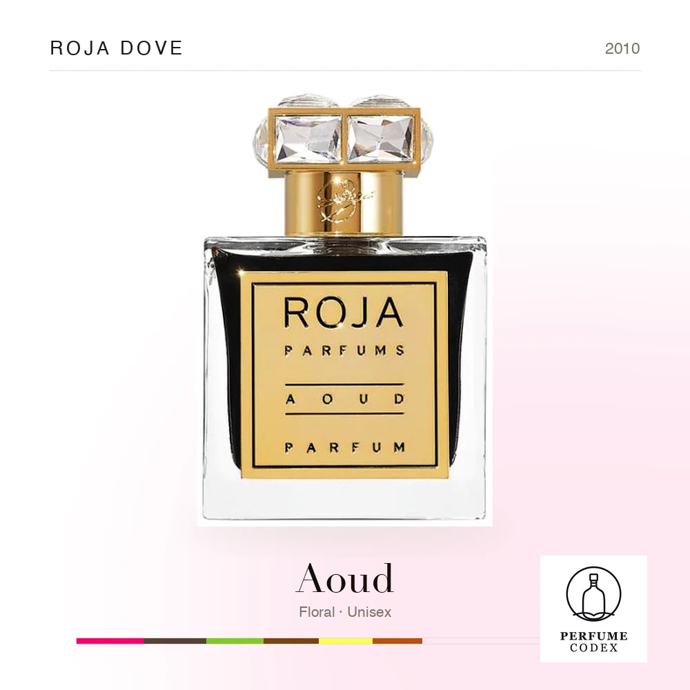 Roja Dove Aoud — perfume poster