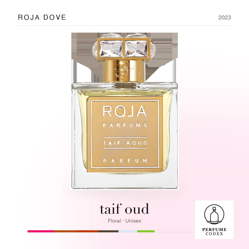 Roja Dove taif oud