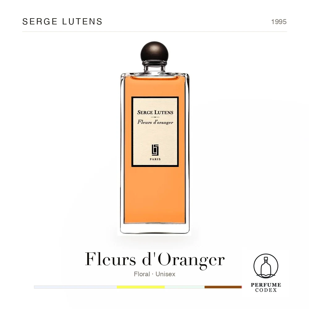 Serge Lutens Fleurs d'Oranger
