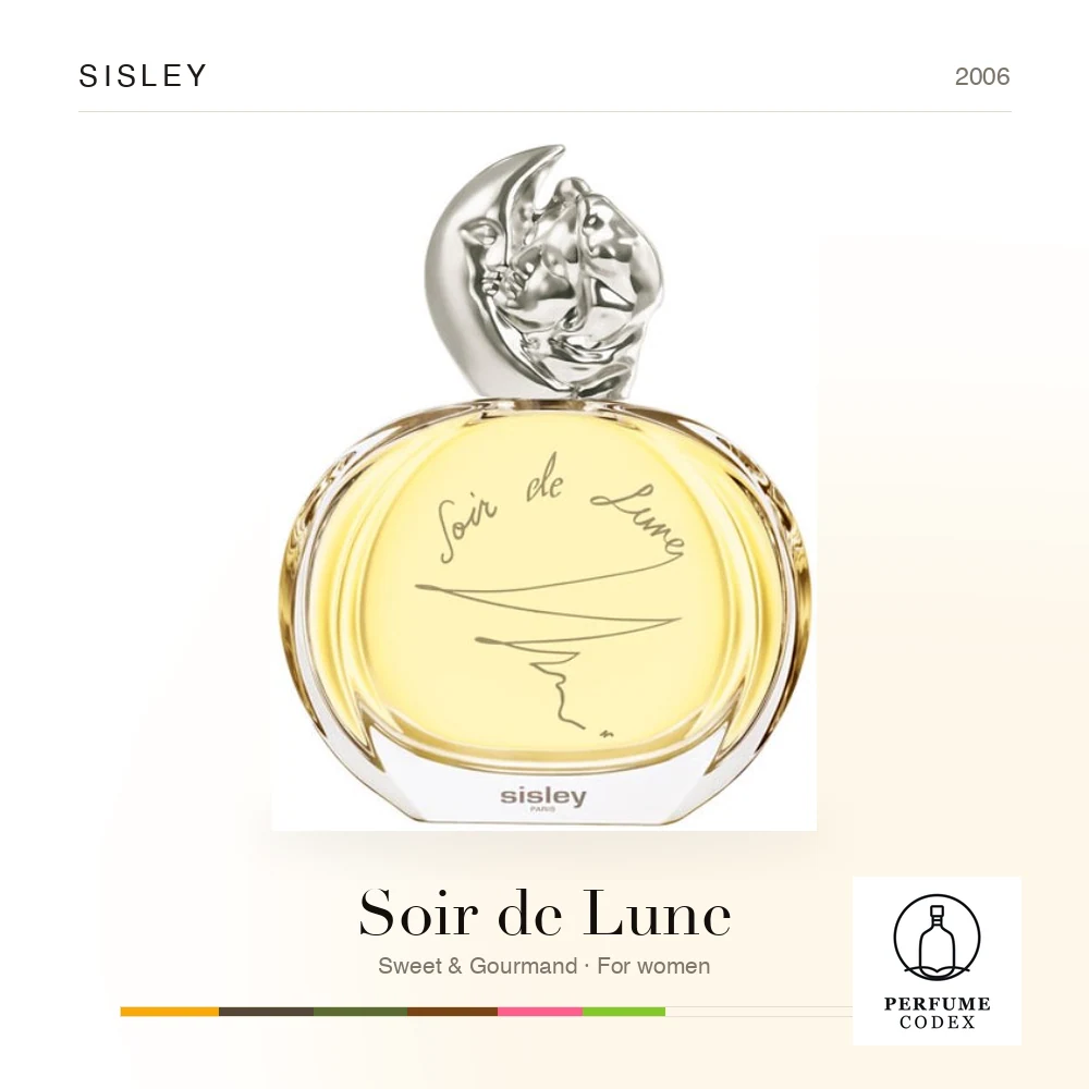 Sisley Soir de Lune — perfume poster