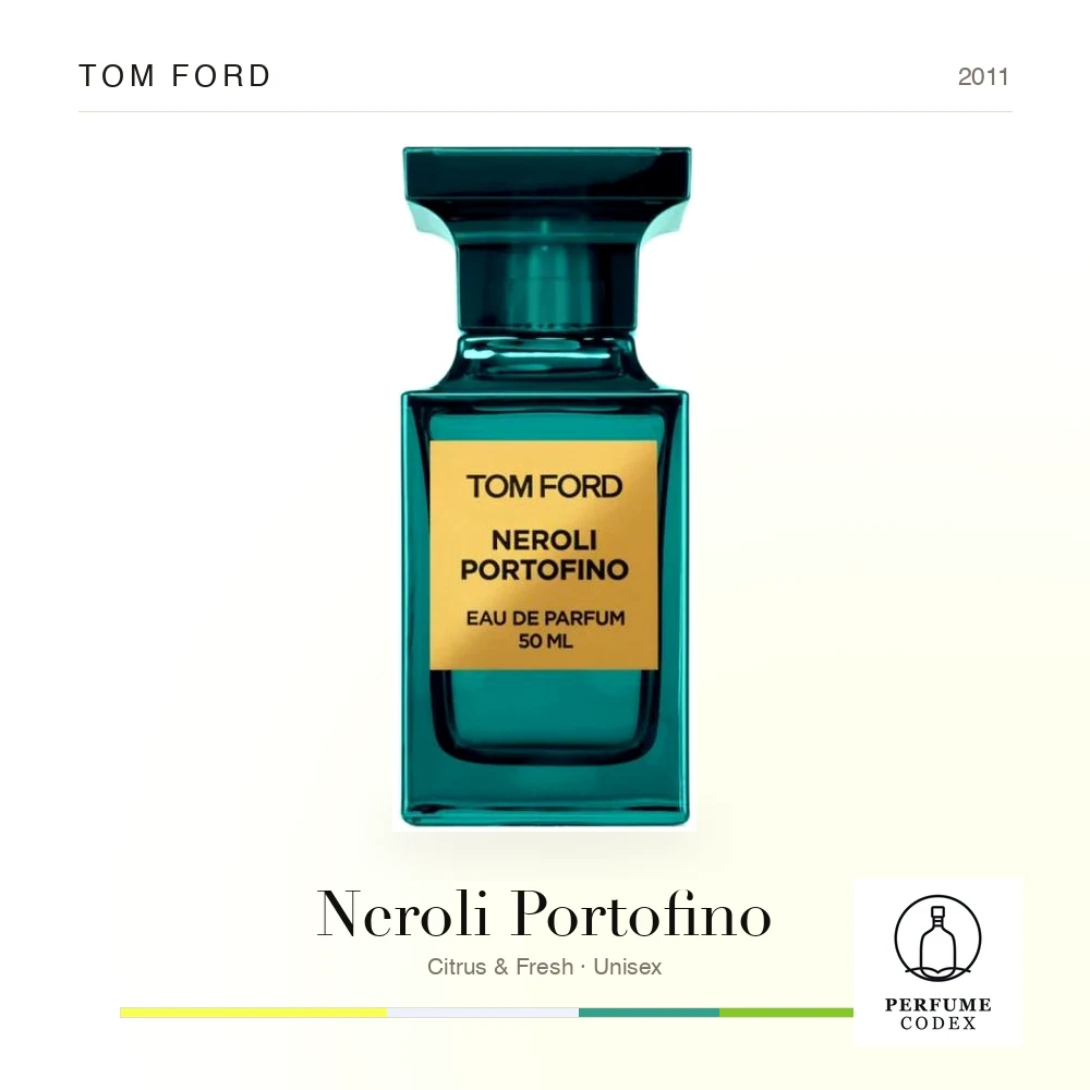 Tom Ford Neroli Portofino — perfume poster