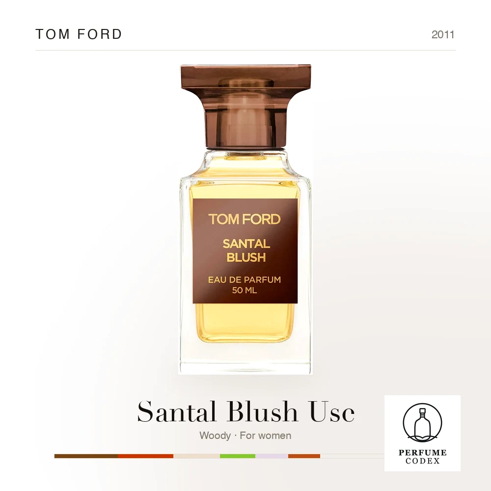 Tom Ford Santal Blush Use — perfume poster