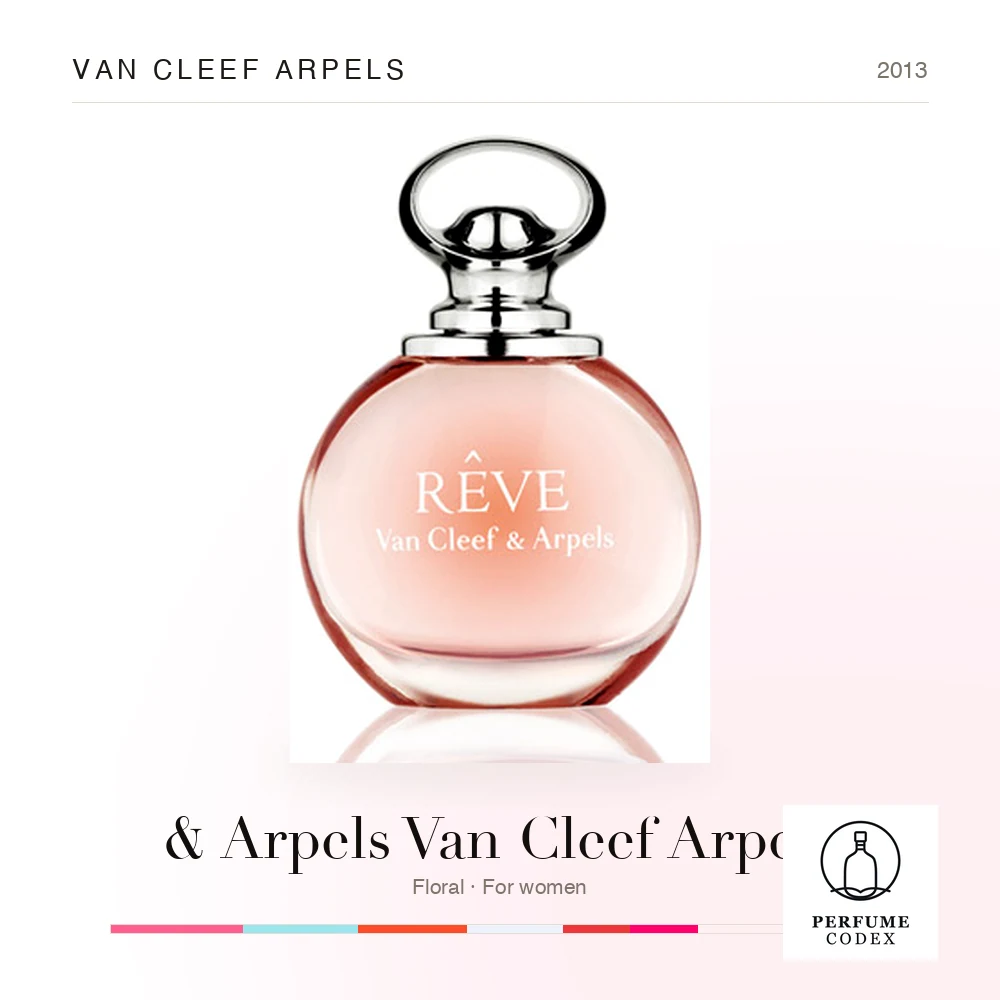 Van Cleef Arpels & Arpels Van Cleef Arpels — perfume poster