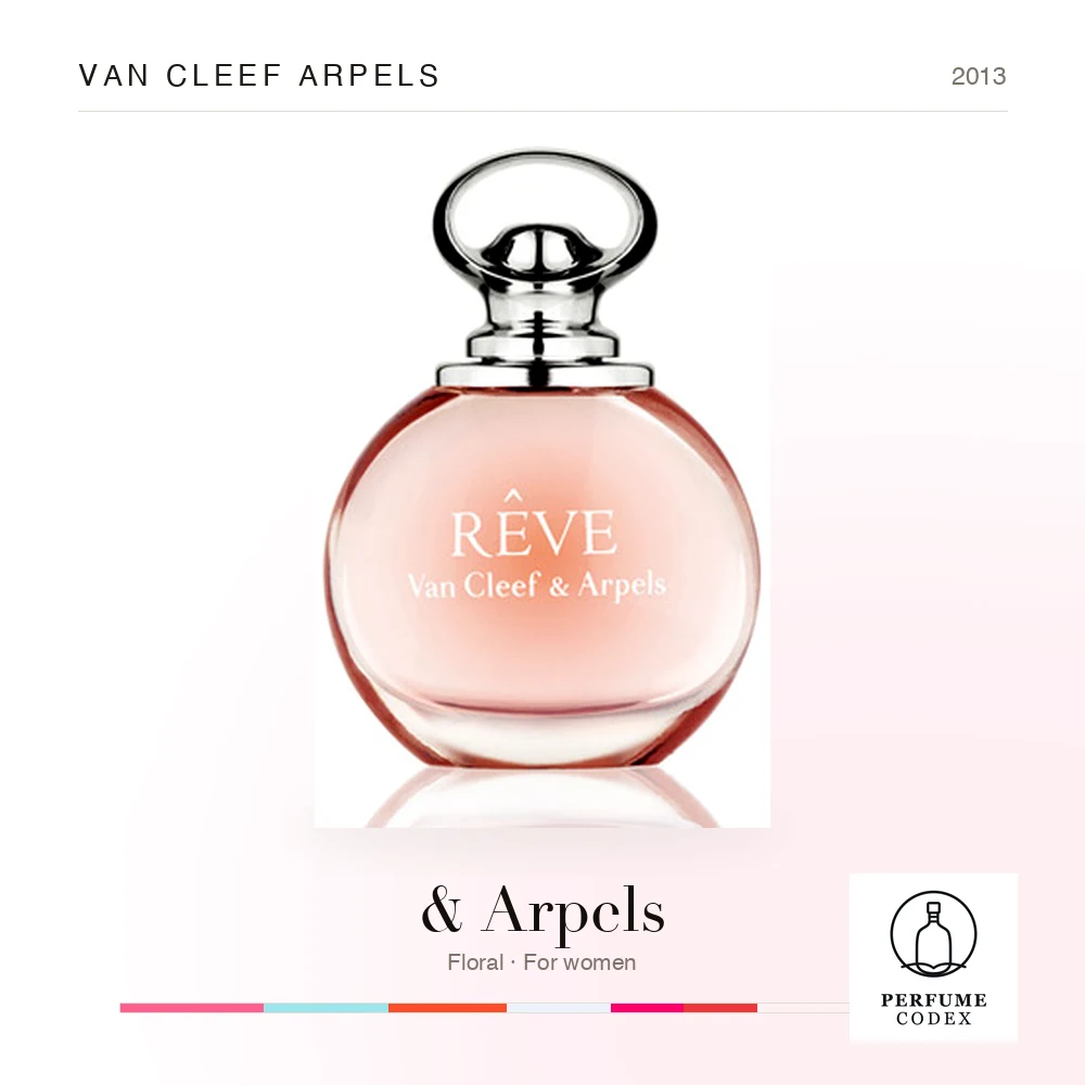 Van Cleef Arpels & Arpels — perfume poster
