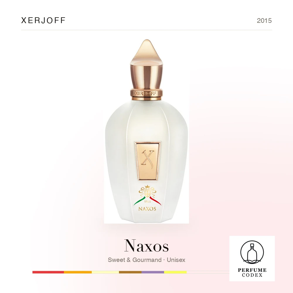 Xerjoff Naxos — perfume poster